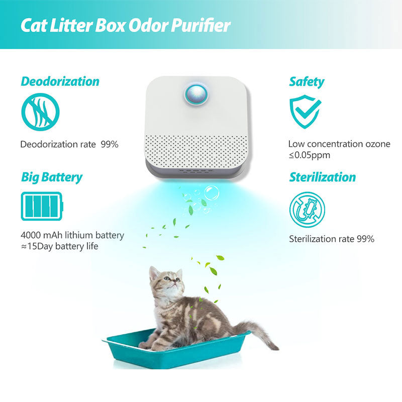 Intelligenter Geruchsfilter für Katzenklos & Luftreiniger für Hunde