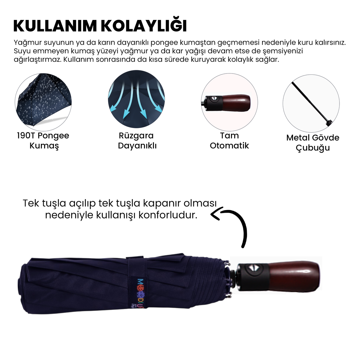Biggdesign Moods Up Premium Wooden Handle Navy Blue Fully Automatic Umbrella - Water and Wind Resistant, Lightweight