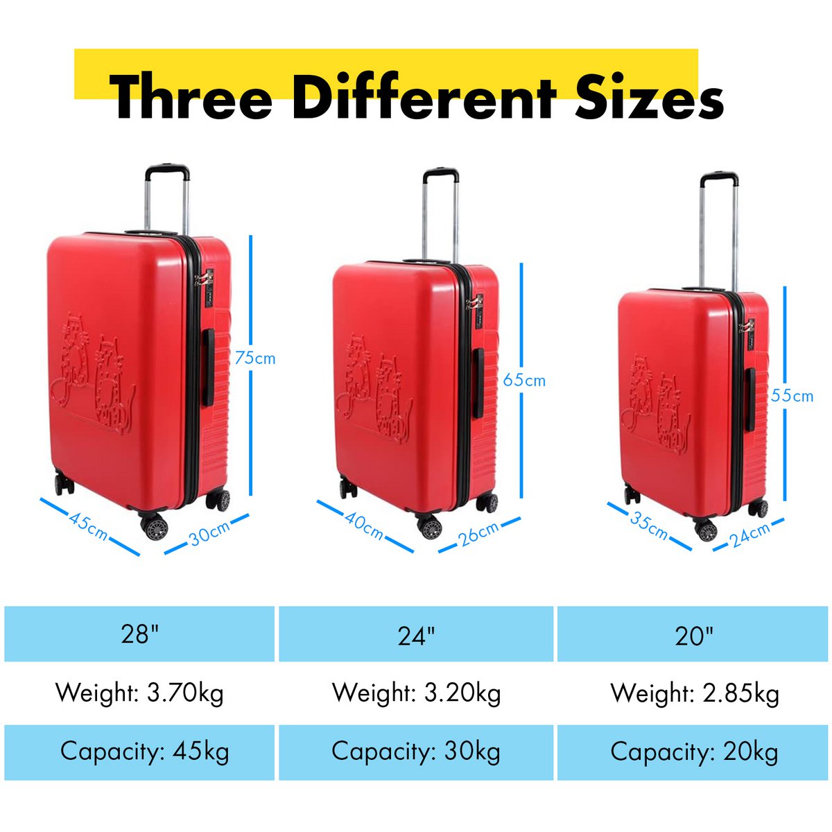Biggdesign Cats Hardshell Spinner Luggage Set, Red, 3 Pcs  44 - 66 - 99 lbs