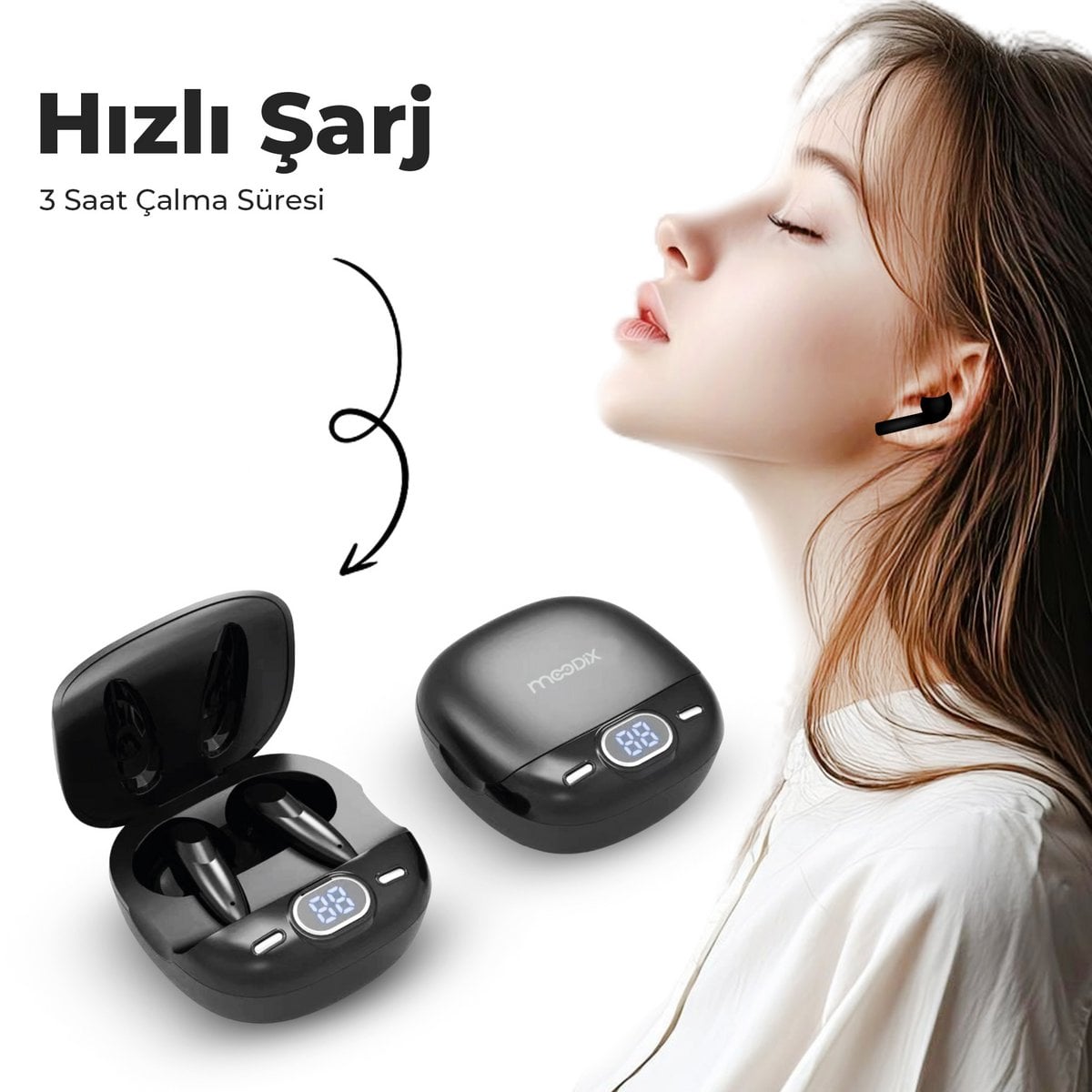 Moodix KI23J153 Bluetooth Earbud Headphones LCD Display